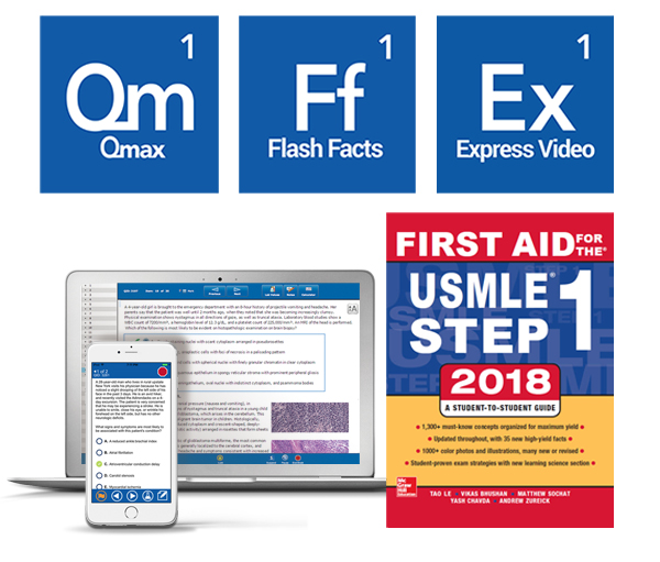 usmle rx step 1 qbank